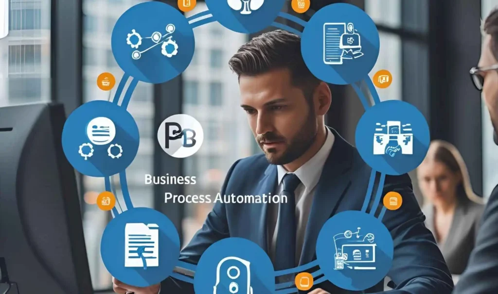 Business Process Automation